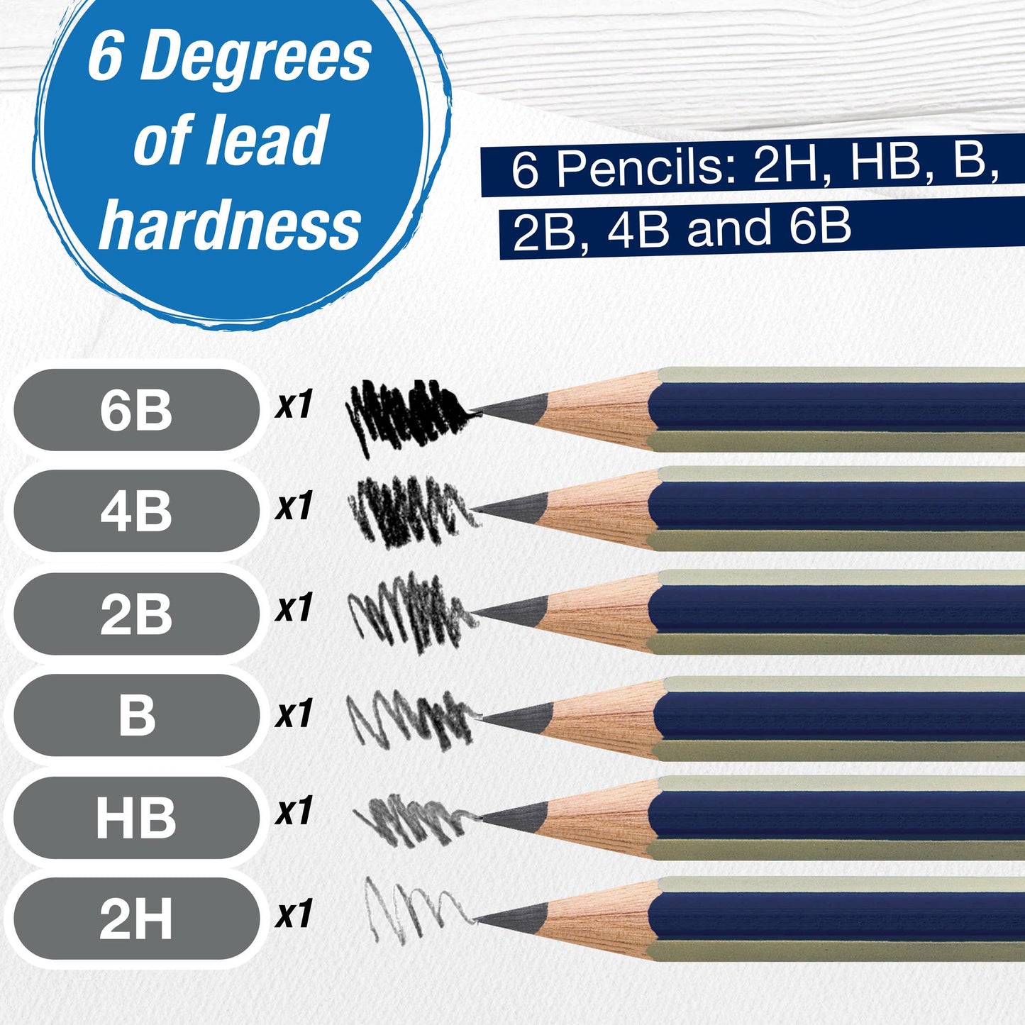 Faber-Castell - Graphite Sketch Set for Students and Beginning Artists