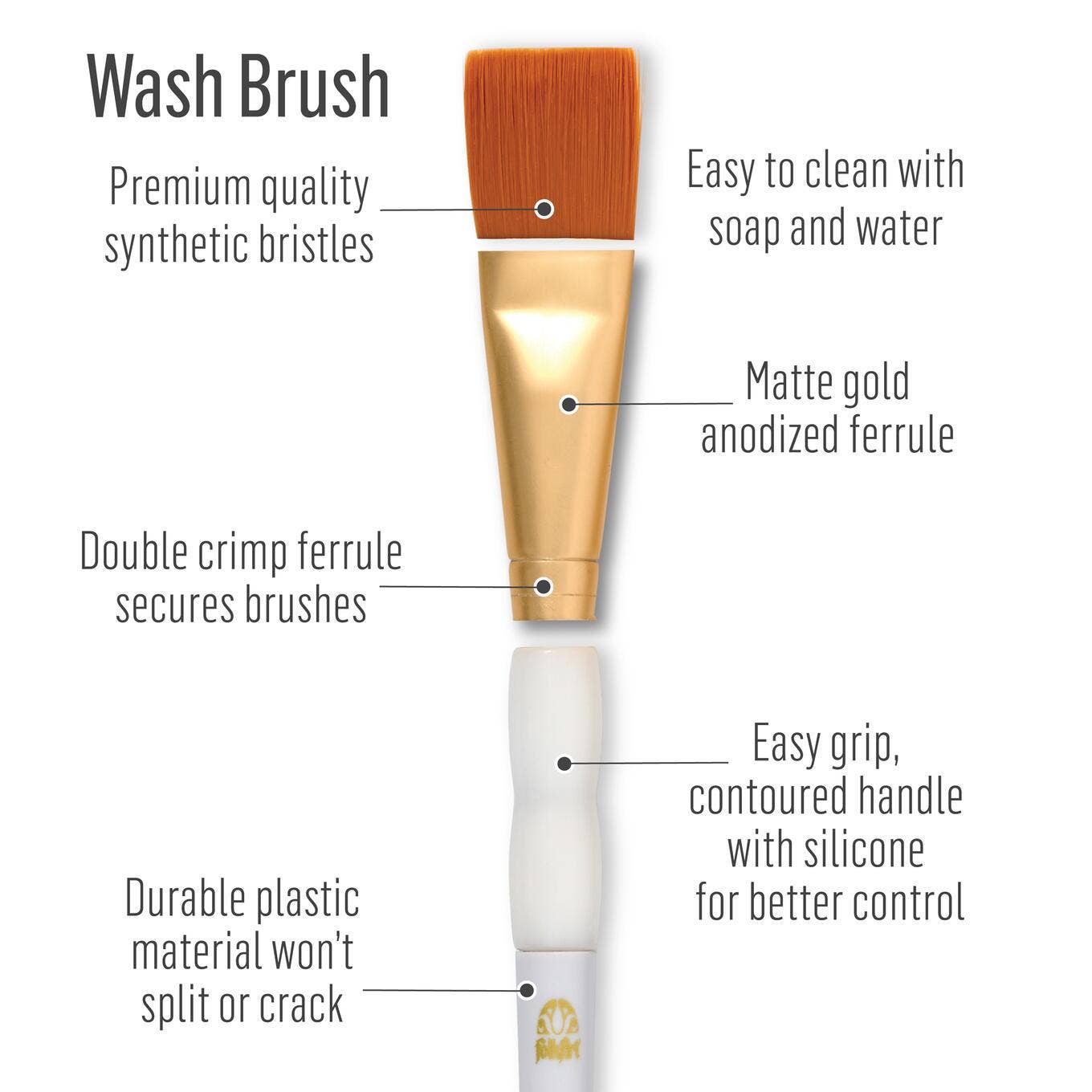 Plaid Crafts - FolkArt Wash Brush Set 3PC
