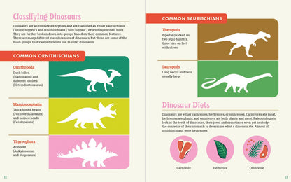Rocky Nook - The Dinosaur Explorer's Drawing Guide For Kids