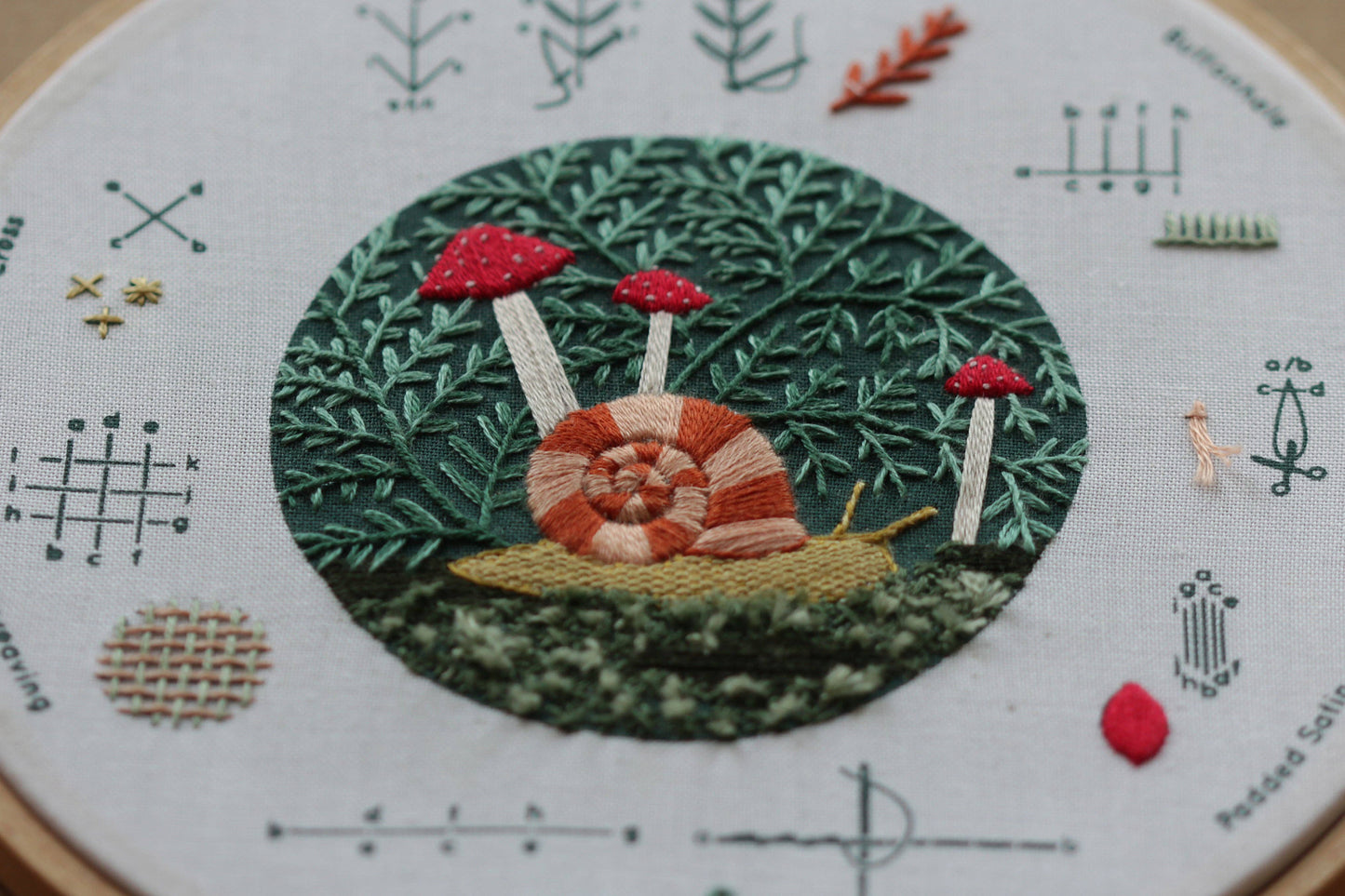 Kiriki Press - Forest Floor - Embroidery Stitch Sampler