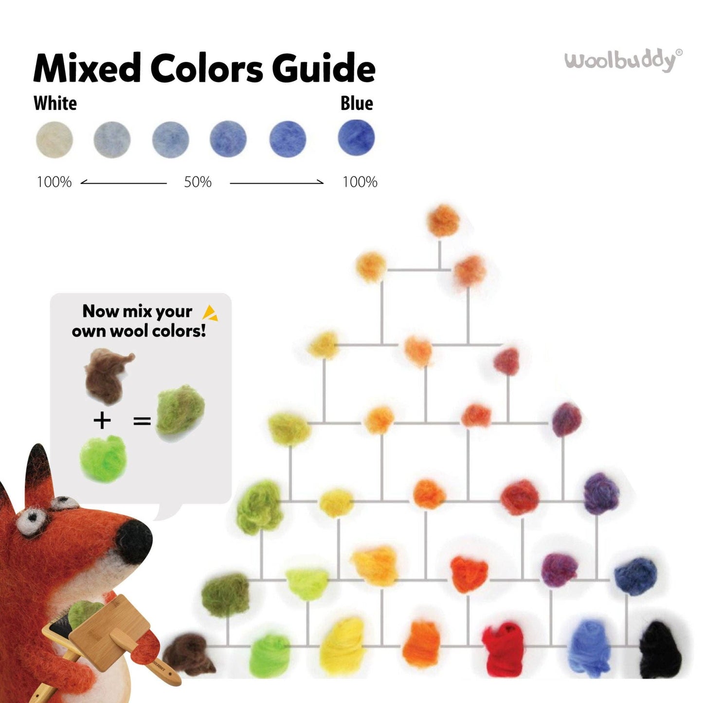 Woolbuddy - Eco Wool Fiber Collection Kit – 24, 40, or 60 Colors