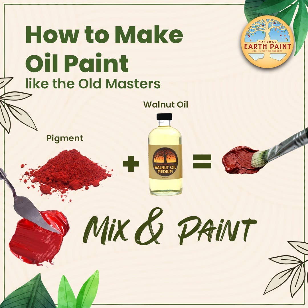 Natural Earth Paint - 3 oz. Earth & Mineral Pigments