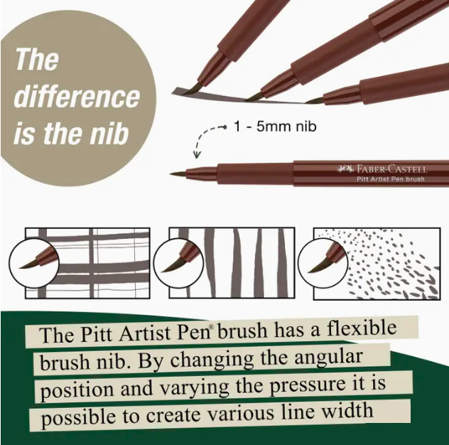 Faber-Castell PITT Artist Pen Brush Sets