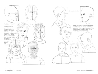 Rocky Nook - Morpho: Face, Head, And Neck